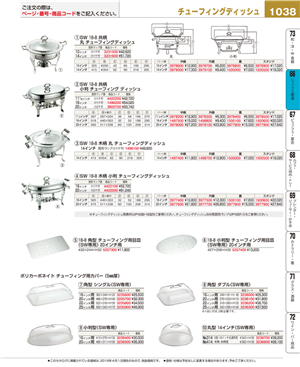 1038ページ