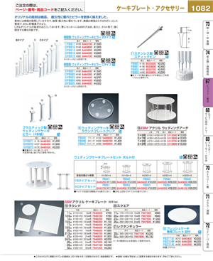 1082ページ