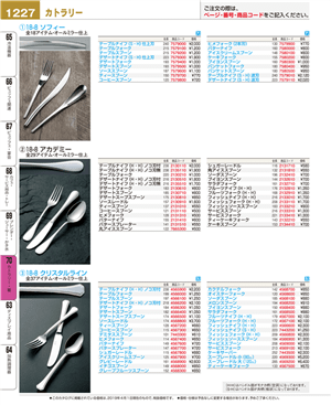 1227ページ