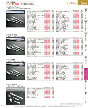 1244ページ