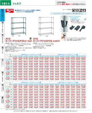 1911ページ