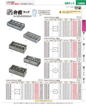 1966ページ