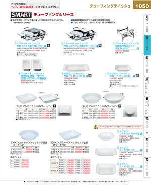 1050ページ