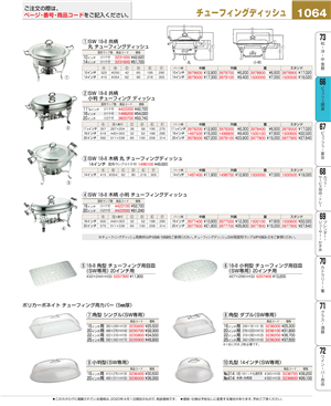 1064ページ