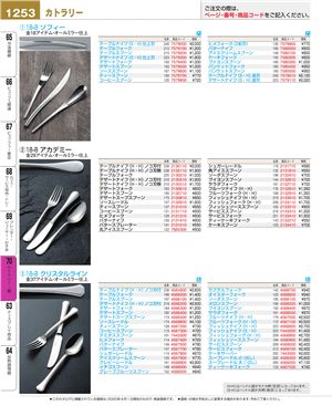 1253ページ