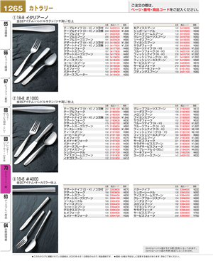 1265ページ