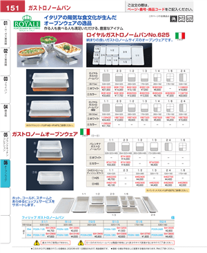 151ページ