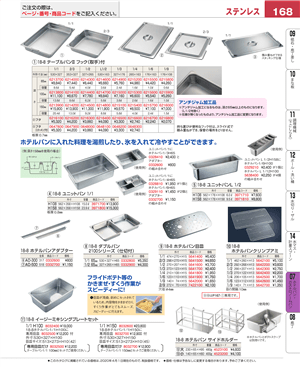 168ページ