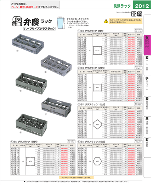 2012ページ