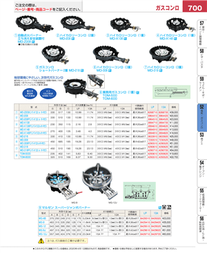 700ページ