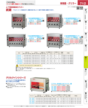 712ページ