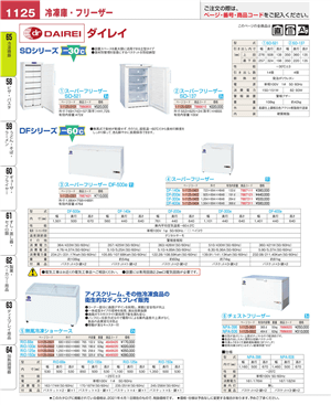 1125ページ