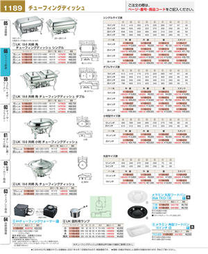 1189ページ