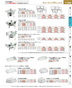 1192ページ