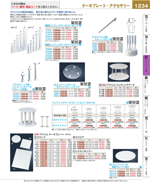 1234ページ