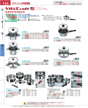 143ページ