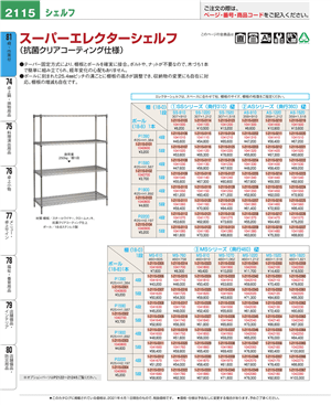 2115ページ