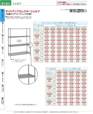 2121ページ