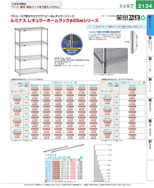 2134ページ