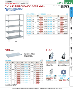 2140ページ