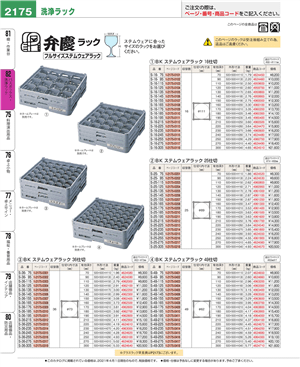 2175ページ