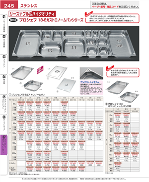 245ページ