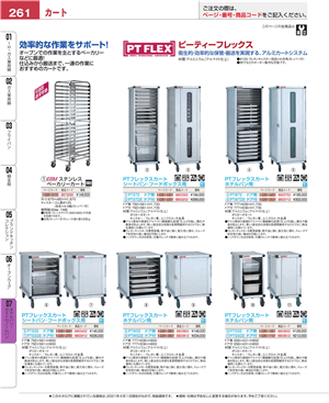 261ページ