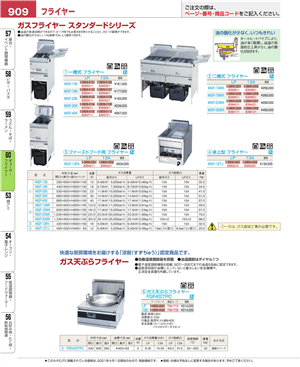 909ページ