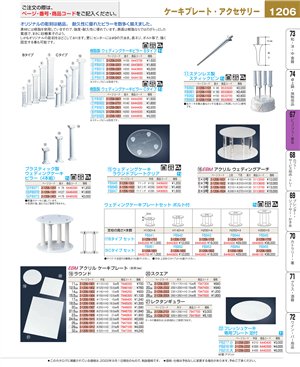 1206ページ