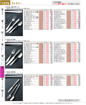 1375ページ