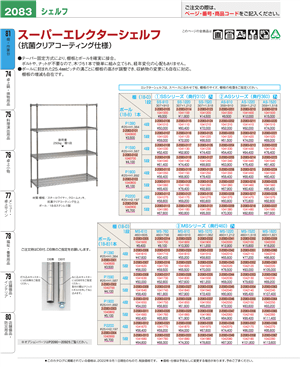 2083ページ