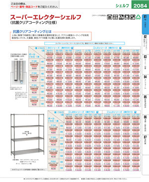 2084ページ