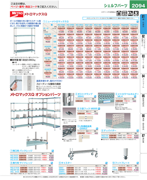 2094ページ