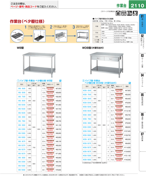 2110ページ