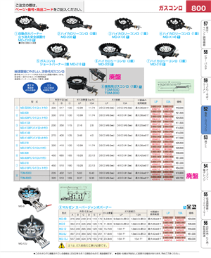 800ページ