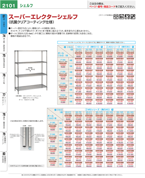 2101ページ