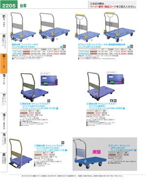 2205ページ