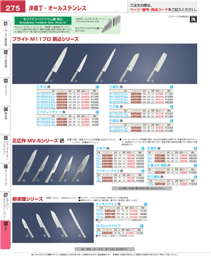 275ページ