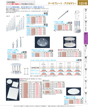 1218ページ