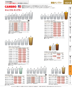 1518ページ