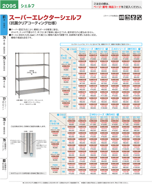 2095ページ