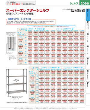 2096ページ