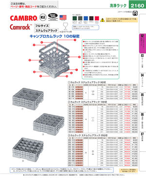 2160ページ