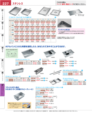 227ページ