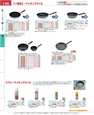 135ページ
