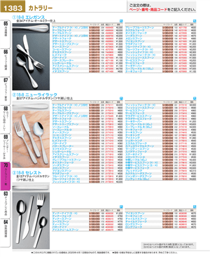 1383ページ