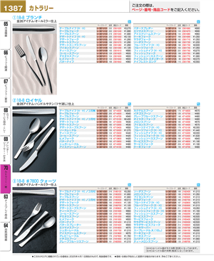 1387ページ