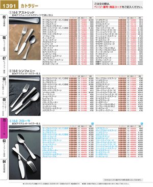 1391ページ
