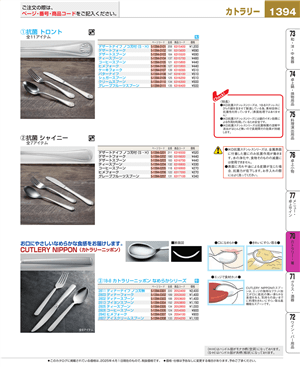 1394ページ