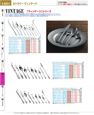 1401ページ